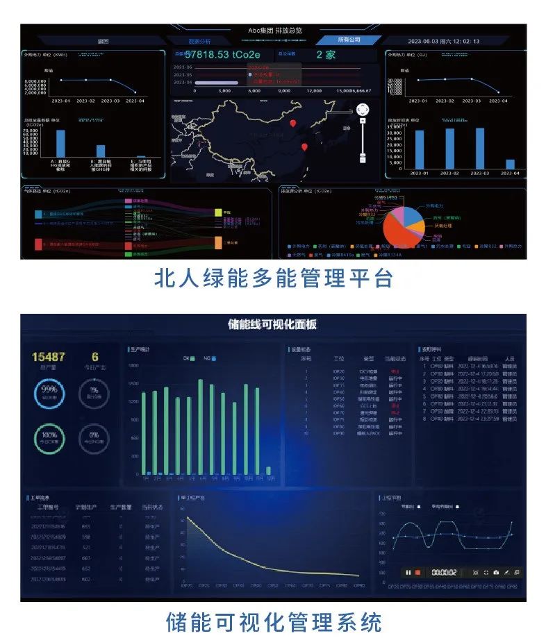 尊龙凯时出席2023SMM第十二届金属产业年会