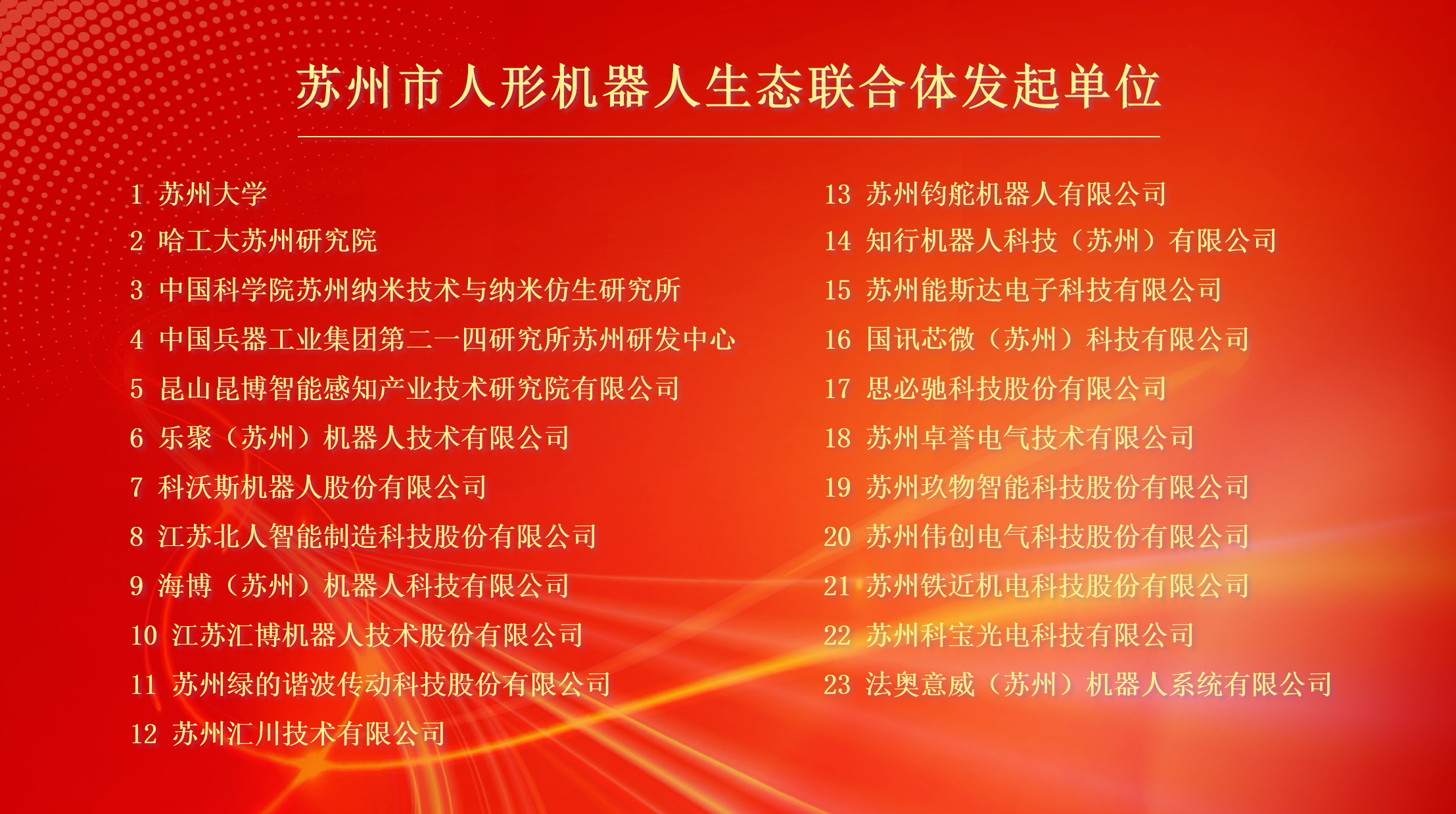 机器人+，赋能新型工业化！尊龙凯时成为苏州市人形机器人生态联合体发起单位！